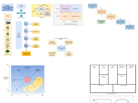stratmodels3 screenshot