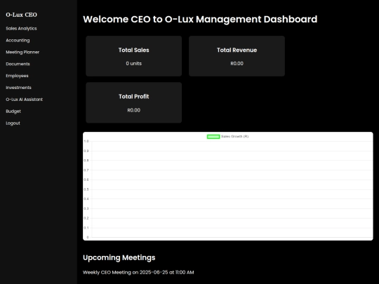 management screenshot