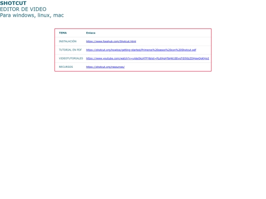 programas/shotcut screenshot