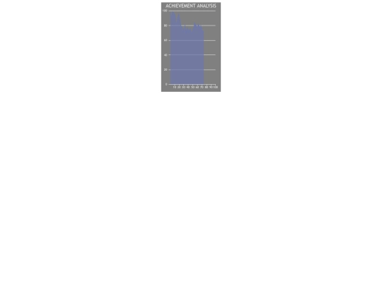 aaa screenshot
