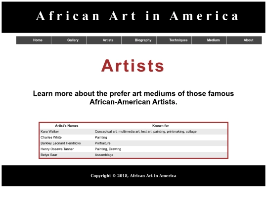artists screenshot