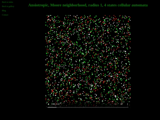 programming/cells/gallery/anisotropic/anisotropic_moore1_4 screenshot