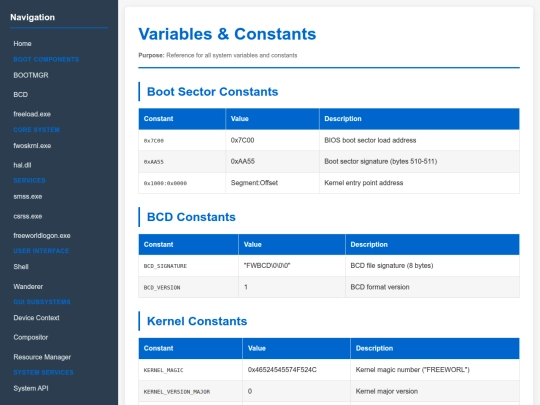 pages/variables screenshot