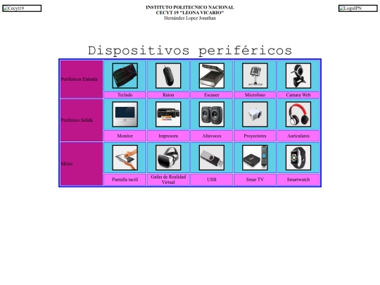 Publicacion Neocities2/Punto extra screenshot