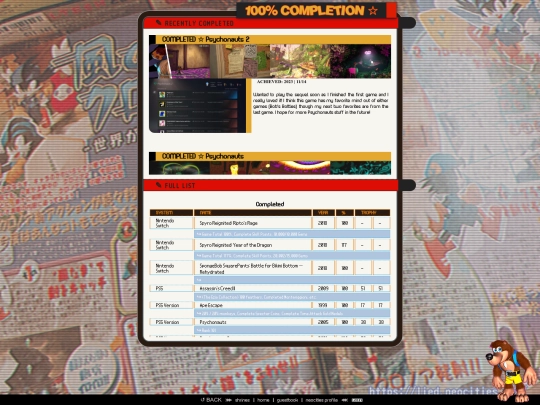 trophy screenshot