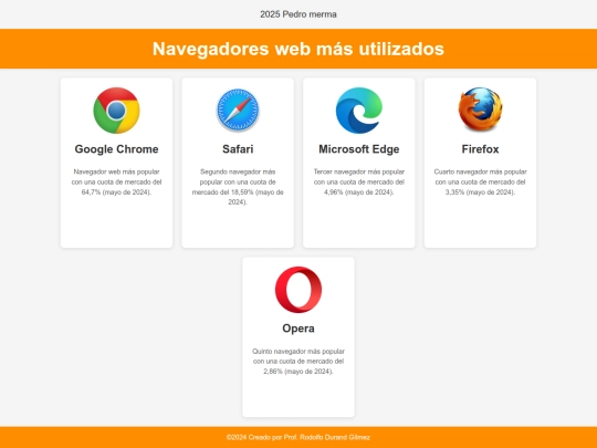los navegadores web screenshot