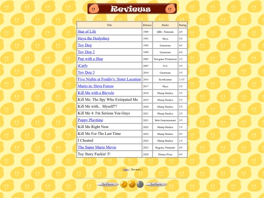 SackiSaw/Reviews screenshot