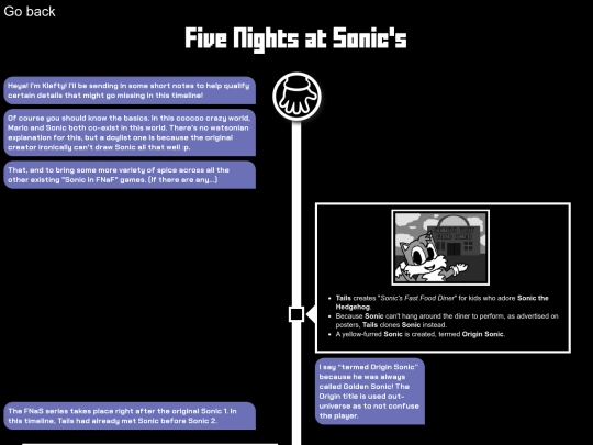 fnaflore/FNaS/FNaSTimeline screenshot