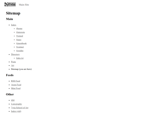 sitemap screenshot
