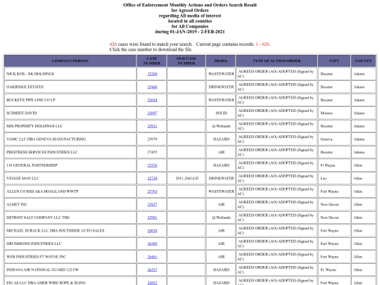 IDEM-Enforcement Actions and Orders screenshot