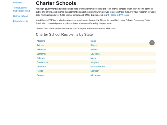 charter screenshot