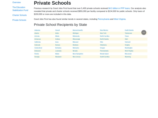 private screenshot