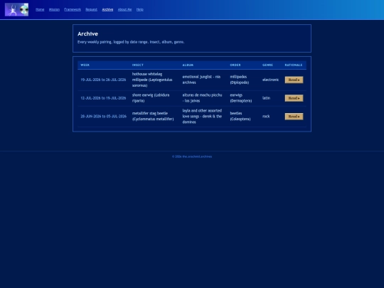 archive screenshot