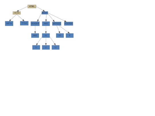 Mod1/p2p_5 screenshot