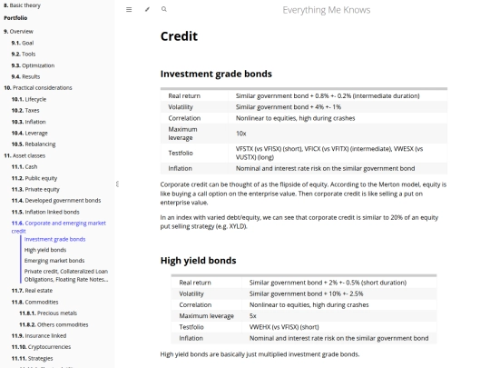 portfolio/credit screenshot