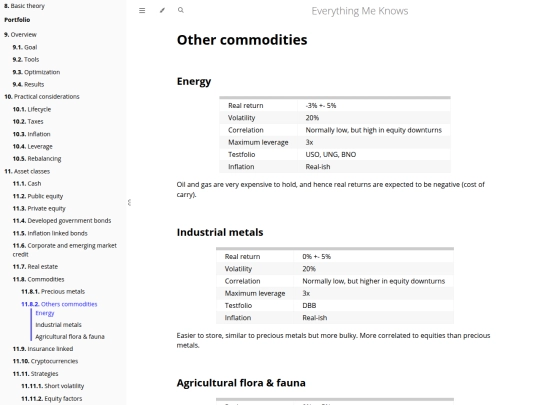 portfolio/other-commodities screenshot