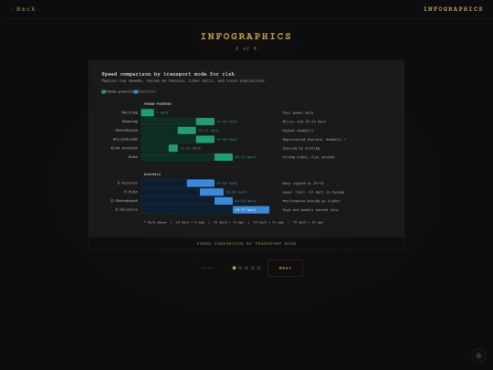 resources screenshot