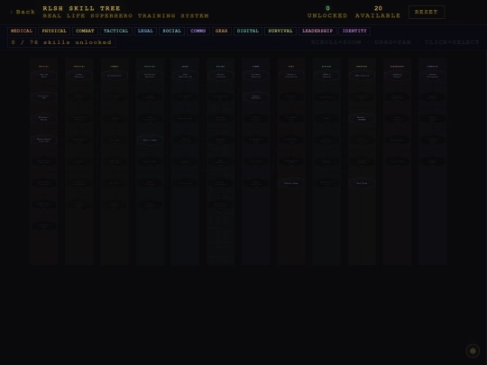 skilltree screenshot