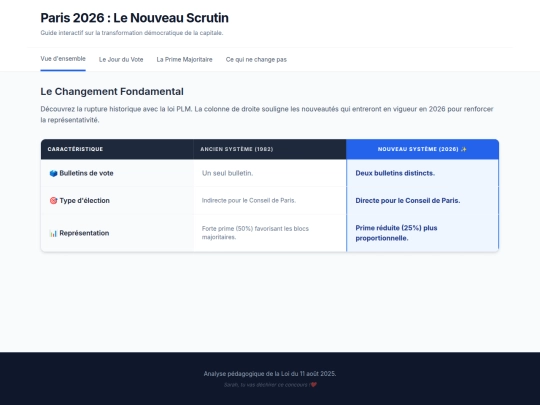 cours screenshot