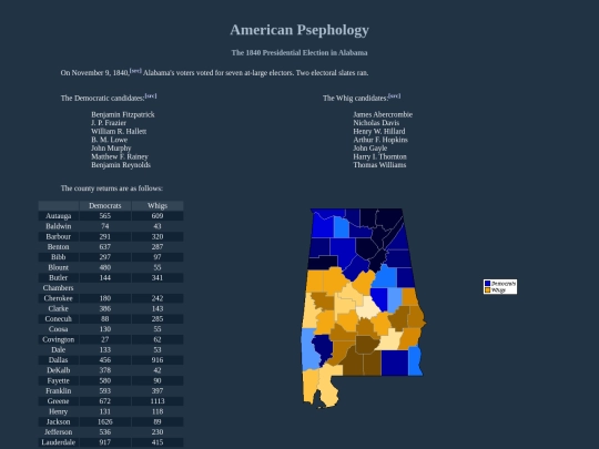al/fed/p1840 screenshot