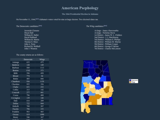 al/fed/p1844 screenshot