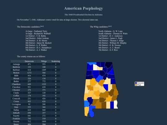 al/fed/p1848 screenshot