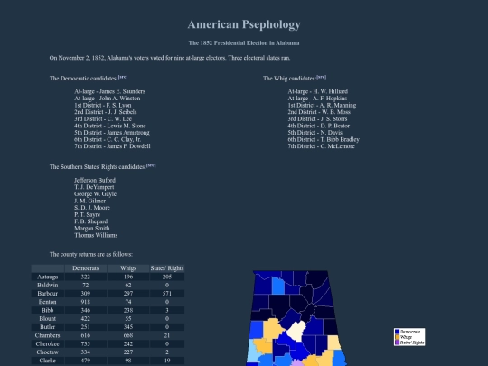 al/fed/p1852 screenshot