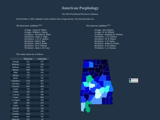 al/fed/p1856 screenshot