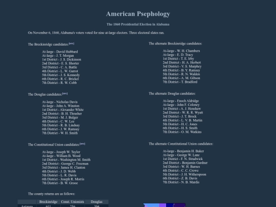 al/fed/p1860 screenshot