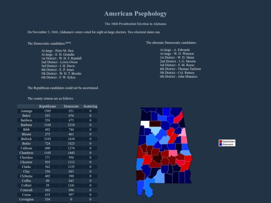 al/fed/p1868 screenshot
