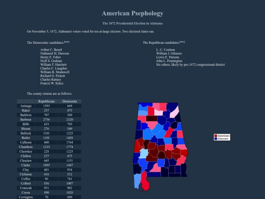 al/fed/p1872 screenshot
