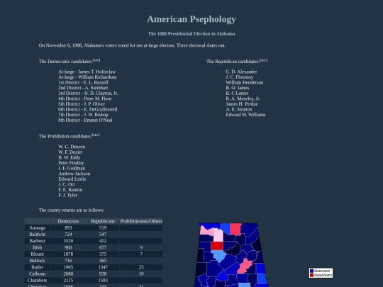 al/fed/p1888 screenshot