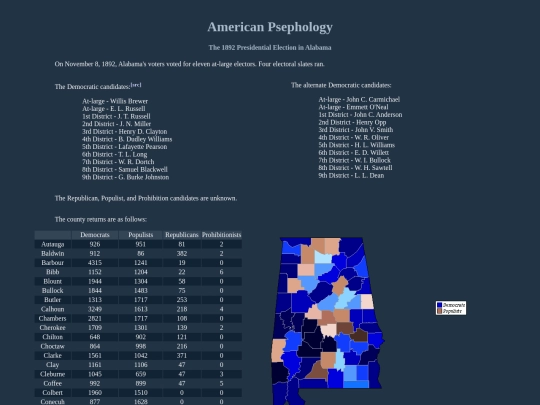 al/fed/p1892 screenshot