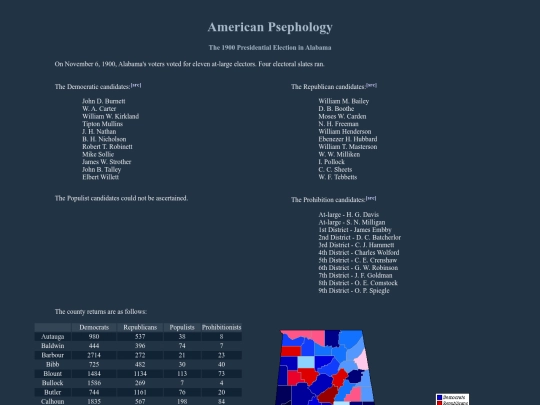 al/fed/p1900 screenshot