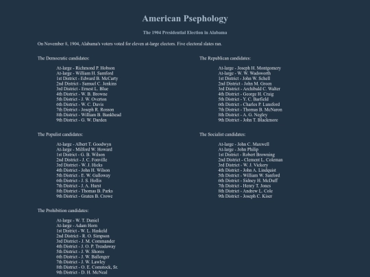 al/fed/p1904 screenshot