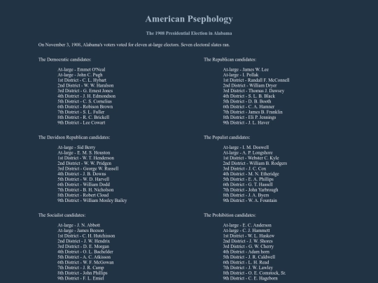 al/fed/p1908 screenshot