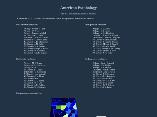 al/fed/p1912 screenshot