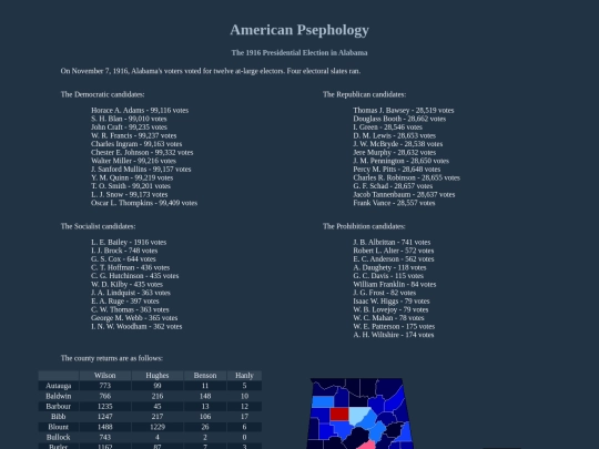 al/fed/p1916 screenshot