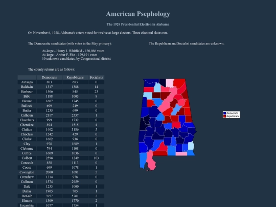 al/fed/p1928 screenshot