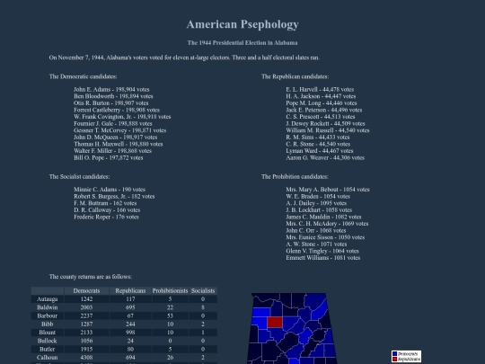 al/fed/p1944 screenshot