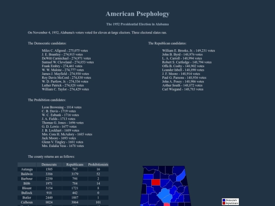 al/fed/p1952 screenshot