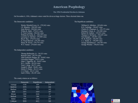 al/fed/p1956 screenshot