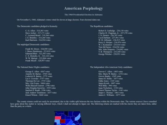 al/fed/p1960 screenshot