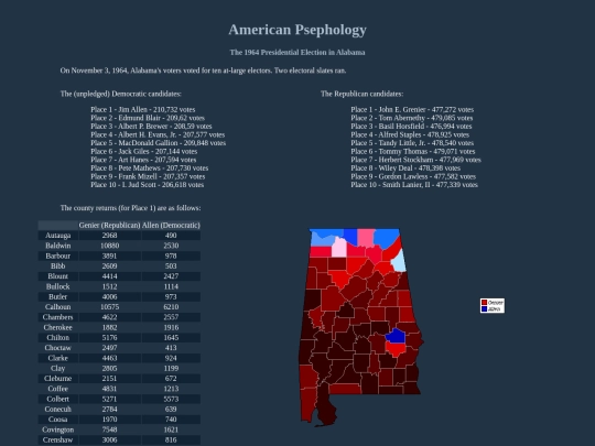 al/fed/p1964 screenshot