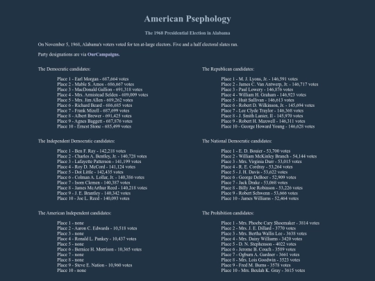 al/fed/p1968 screenshot