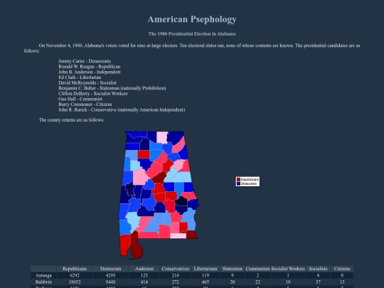 al/fed/p1980 screenshot