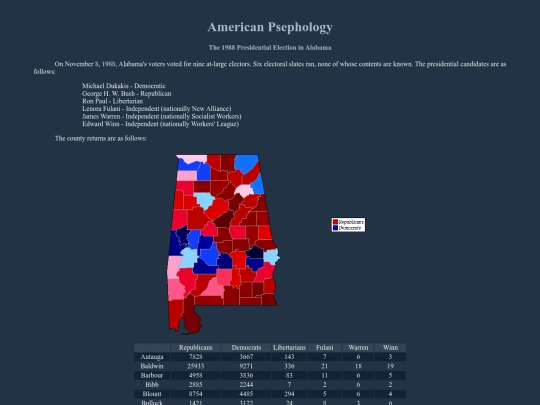 al/fed/p1988 screenshot