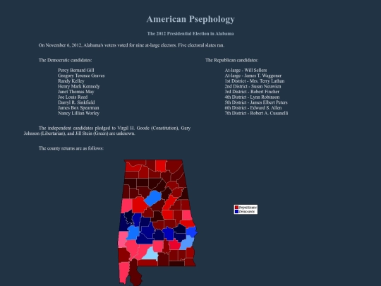al/fed/p2012 screenshot