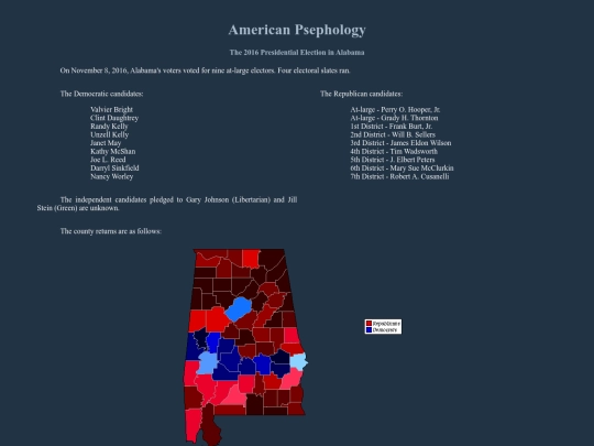 al/fed/p2016 screenshot