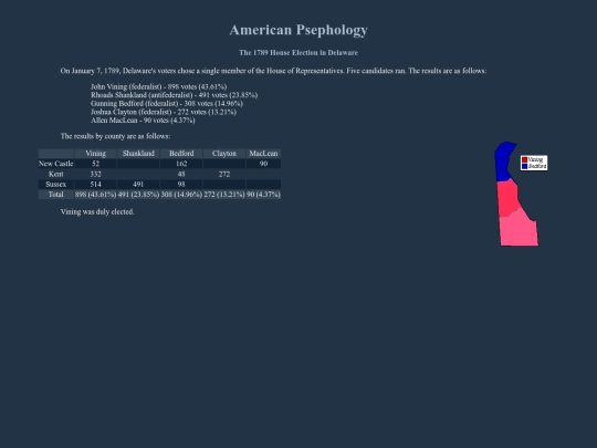 de/fed/h1788 screenshot